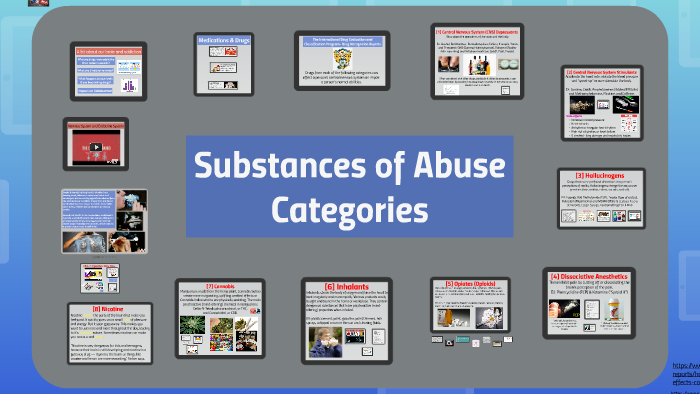 Substances Of Abuse Categories By Michelle Beattie On Prezi