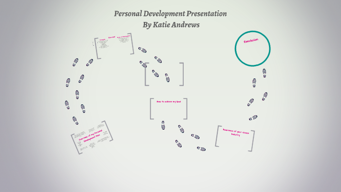 Personal Development Presentation by Amy Ruffell-Hazell on Prezi