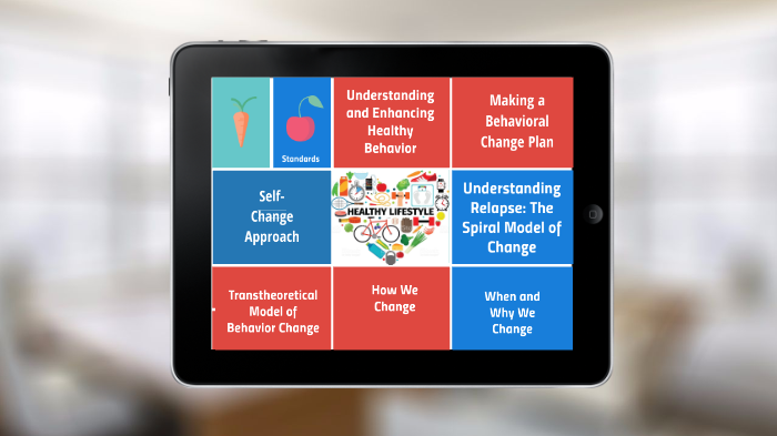 Understanding and Enhancing Health Behaviors by Nysha Moore on Prezi