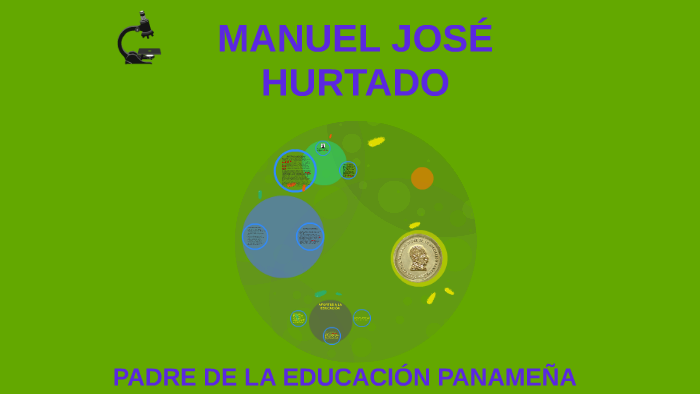 JOSÉ MANUEL HURTADO by Henry Jimenez on Prezi