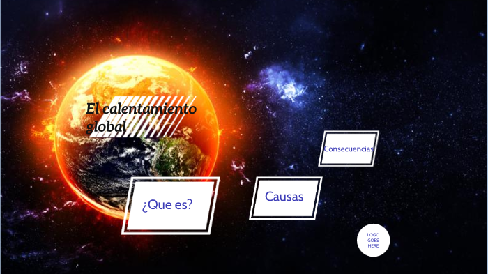 el calentamiento global by Mariel Bermudez Ramirez on Prezi