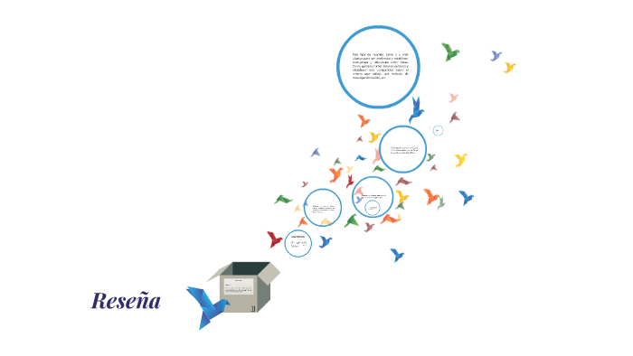 Reseña Comparativa by Karen Alondra Román Sánchez on Prezi