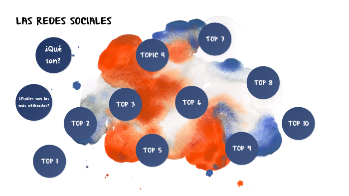 LAS REDES SOCIALES by Maria Paula Herrera Torrado on Prezi