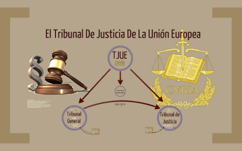 El Tribunal De Justicia De La Unión Europea by Gina P. on Prezi