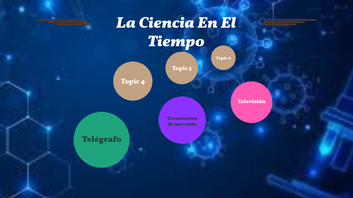 La Ciencia En El Tiempo by Celia De la Cruz Navarro on Prezi