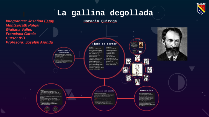 La gallina degollada by francisca garcia solis on Prezi