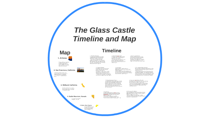 The Glass Castle Timeline And Map By James Kennedy On Prezi