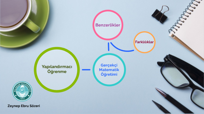 Öğrenme Türleri by Zeynep Ebru SÖZERİ on Prezi