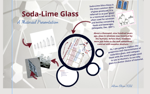 All About Soda Lime Glass - Composition and Properties