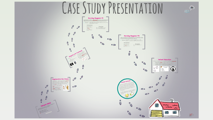 Case Study Presentation by Ginny Z on Prezi