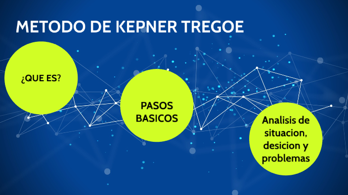 Método De Kepner Tregoe By USUARIO CG On Prezi