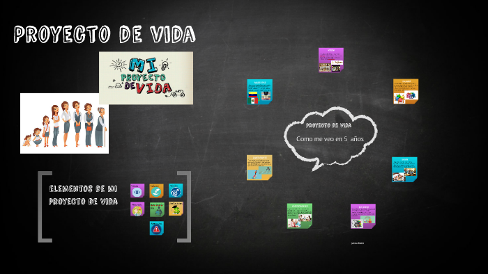 Proyecto de vida by isabel perez on Prezi