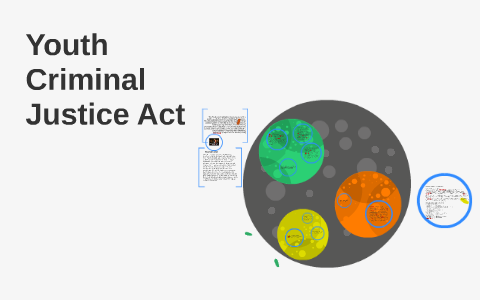 Youth Criminal Justice Act By On Prezi