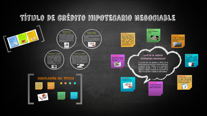 Título DE crédito HIPOTECARIO NEGOCIABLE by katherinne bermudez on Prezi  Next