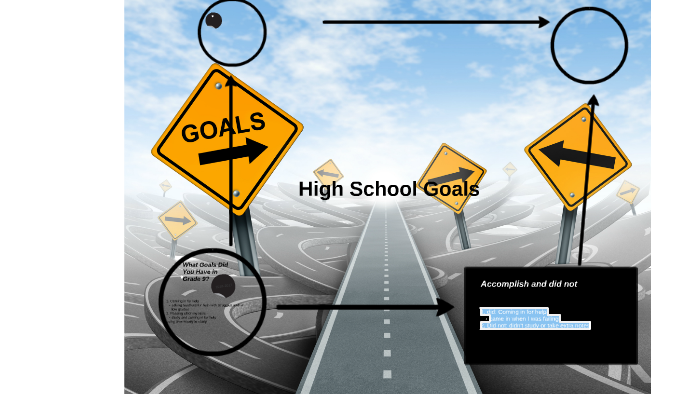 high-school-goals-by-arleava-jefferson