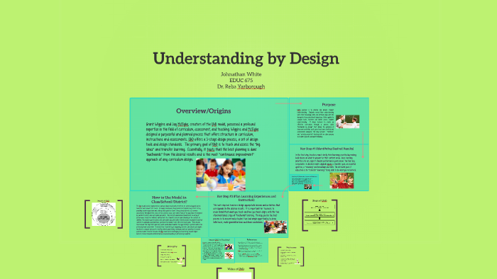 Understanding By Design (UbD) By J White On Prezi