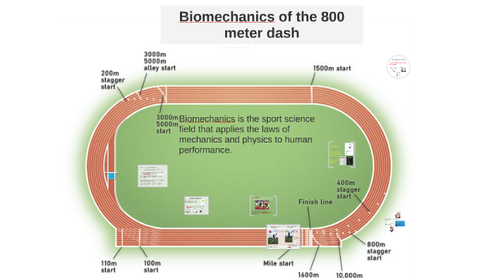 Biomechanics of the 800 meter dash by on Prezi