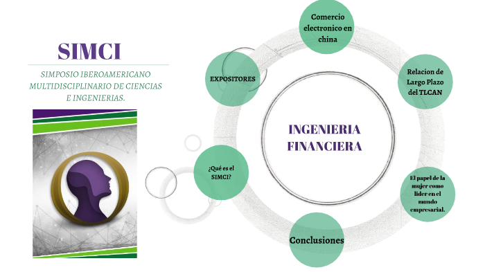 SIMCI by felipe granados on Prezi