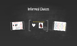 Informed Choices