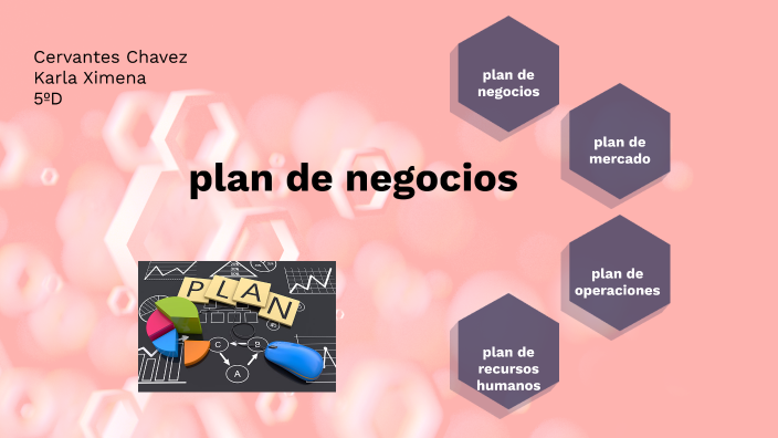 Plan de negocios by KARLA XIMENA CERVANTES CHAVEZ on Prezi