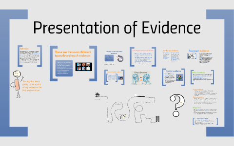 description of presentation of evidence
