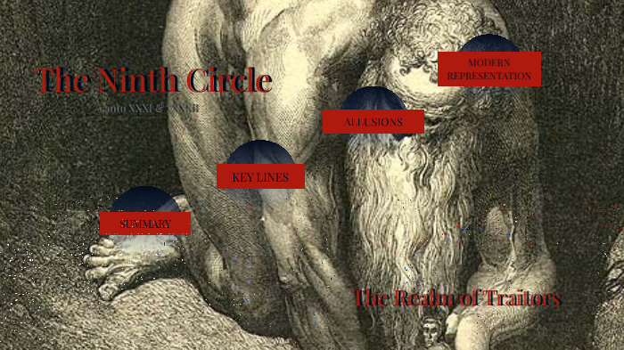 9th circle of hell