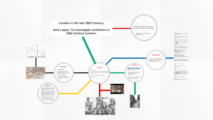 London in the late 19th Century. by Jason Plummer on Prezi