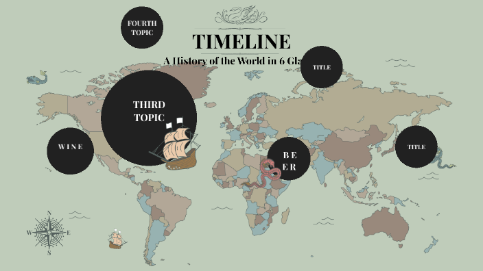 TIMELINE A History Of The World In 6 Glasses By Aggie A On Prezi timeline-a-history-of-the-world-in-6-glasses-by-aggie-a-on-prezi