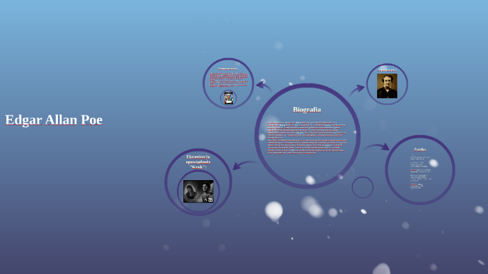 Edgar Allan Poe by Tomasz Mackiewicz on Prezi