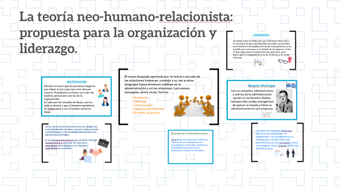 La teoría neo-humano-relacionista: propuesta para la organiz by