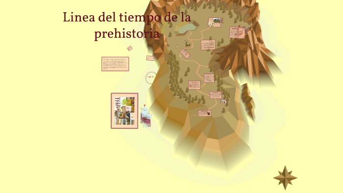 Linea del tiempo de la prehistoria by Ruby Hernandez Glez on Prezi