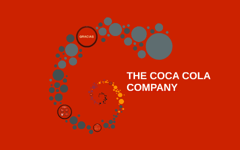 THE COCA COLA COMPANY by Aaron Trujillo on Prezi