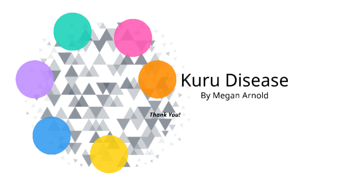 Kuru Disease By Megan Arnold On Prezi