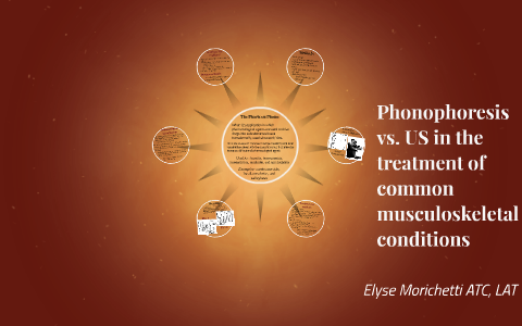 Phonophoresis vs. US in the treatment of common musculoskele by Elyse ...