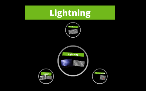 Lightning Presentation By Chibueze Uzoigwe On Prezi