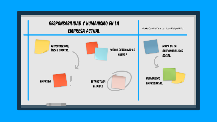 Responsabilidad Y Humanismo En La Empresa Actual By Maria Camila Duarte ...