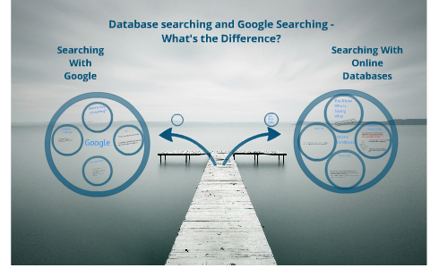 Google And Database Searching What S The Difference By Ellen Goldfinch Google And Database Searching What S The Difference By Ellen Goldfinch