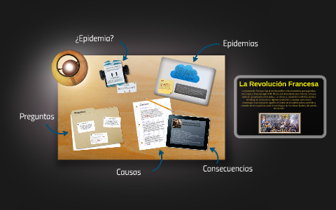 La Revolución Francesa By Karla Monroy On Prezi La Revolución Francesa By Karla Monroy On Prezi