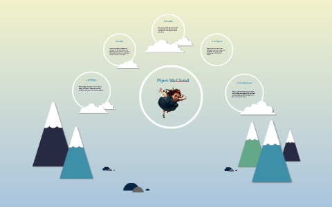 Piper McCloud by ryan neis on Prezi