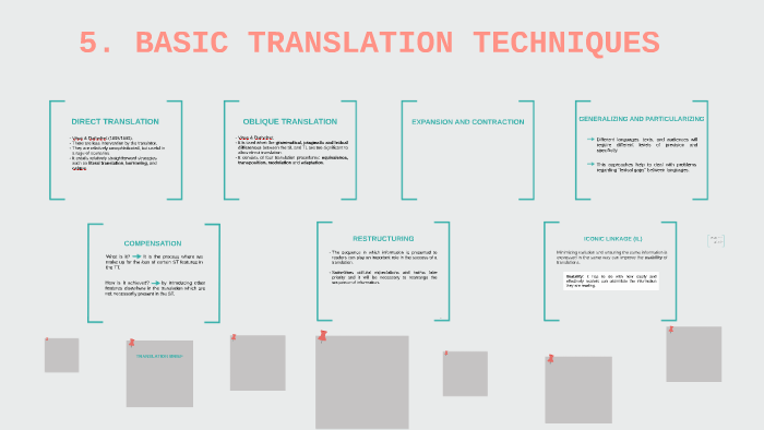 5-basic-translation-techniques-by-antonella-sangoy