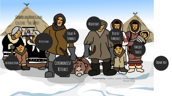 The Inuit Culture by Natalia Dominguez on Prezi
