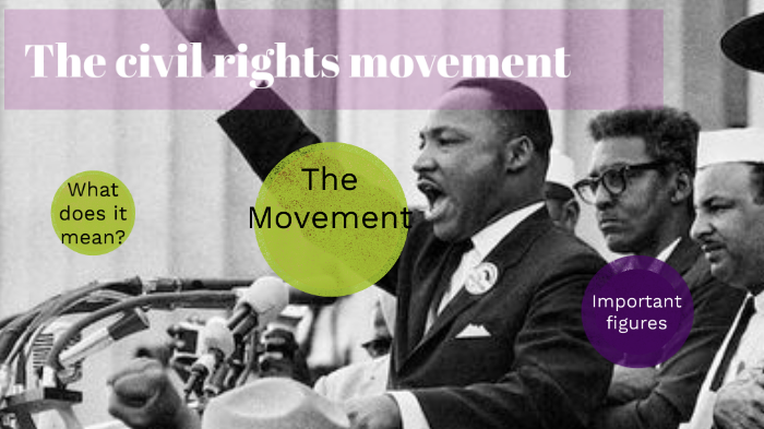 Civil Rights Movement by Sophia Klausnitz on Prezi
