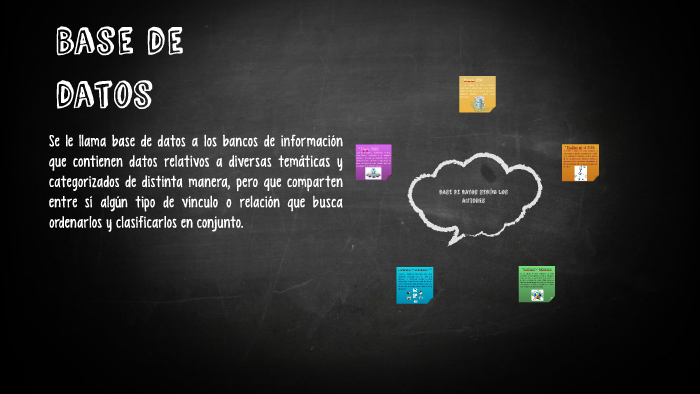 Base de datos by johana torres on Prezi