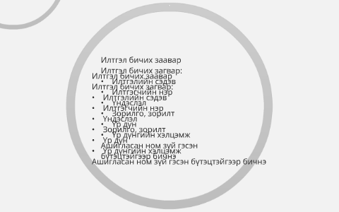 Илтгэл бичих заавар by бадамжав бадмаа on Prezi