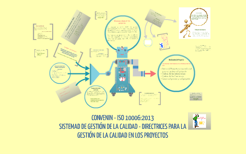 Iso 10006 управление проектами