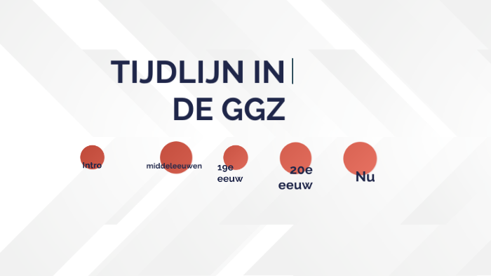 tijdlijn-ggz-by-indy-van-de-wouw-on-prezi