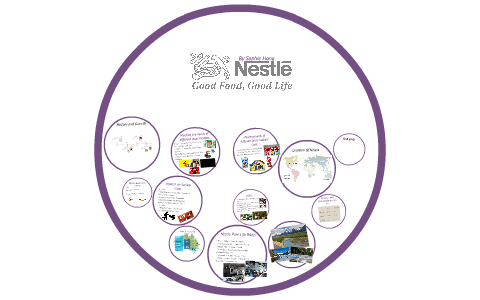 nestle tnc case study