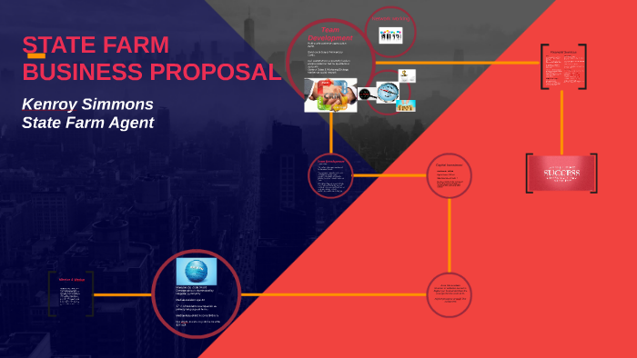 state farm business proposal presentation