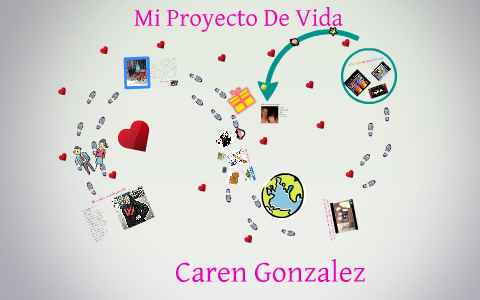 Mi Proyecto De Vida by Caren Gonzalez on Prezi