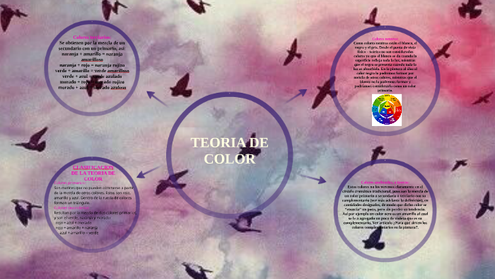 TEORIA DE COLOR by angie julieth leal perez on Prezi